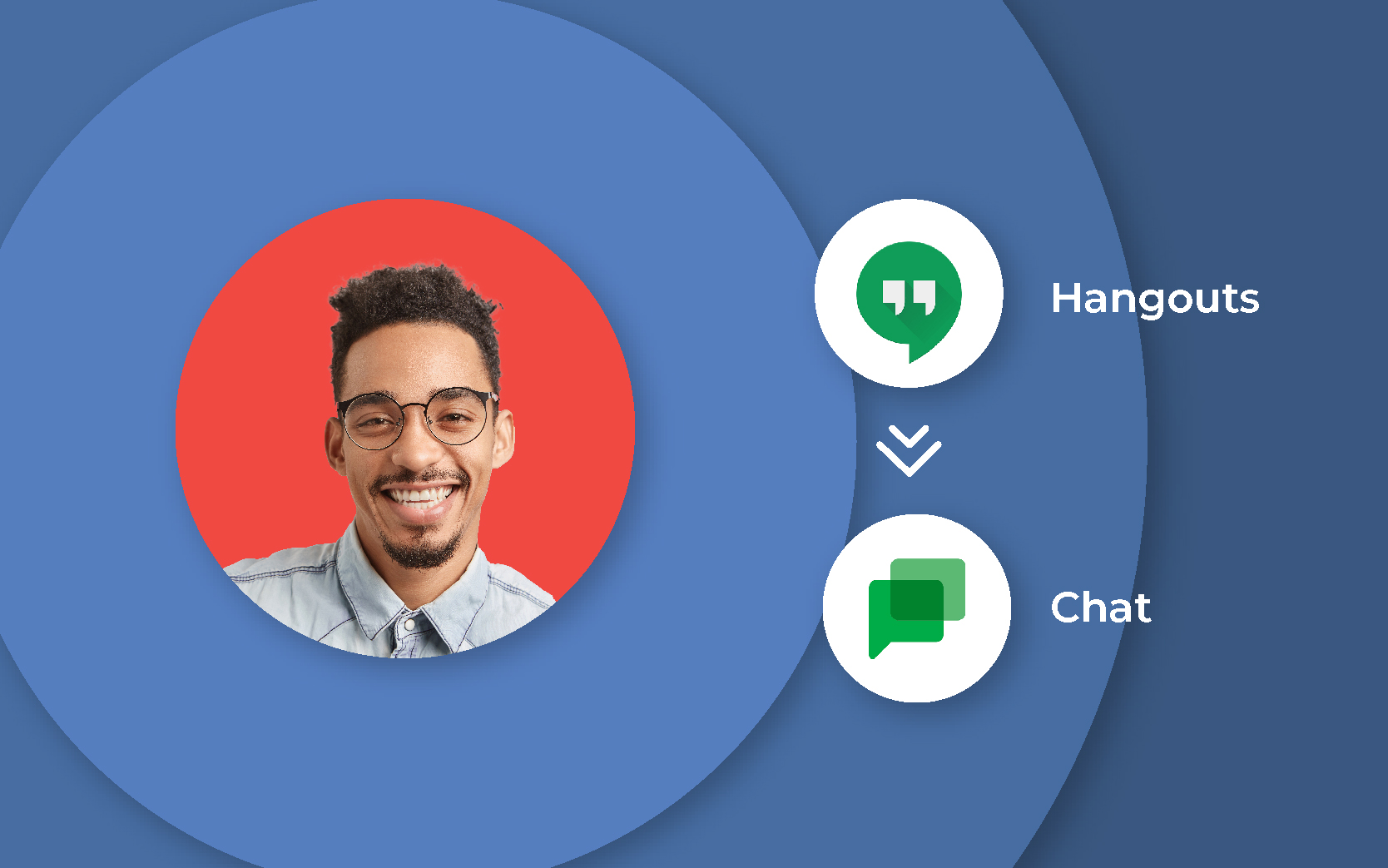 Upgrading from Google Hangouts to Google Chat